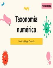 Taxonom A Num Rica Microbiolog A Pptx Microbiolog A Taxonom A