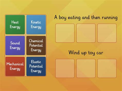 Energy Transfer Diagram - Group sort