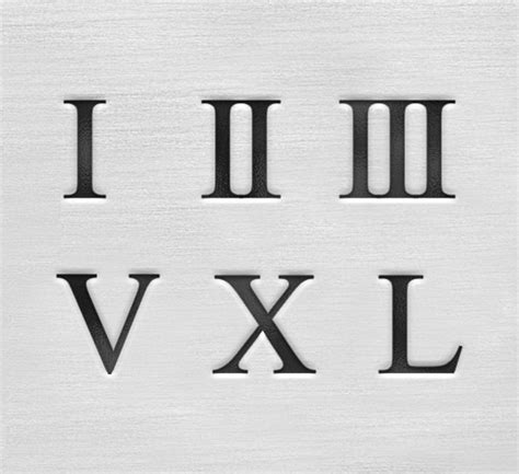 Impressart Roman Numerals Number Mm Metal Stamping Set Uk Supplier