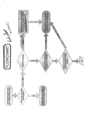 Fillable Online Naccho Additional Appendices Naccho Fax Email Print