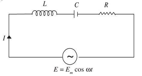 Series Lcr Circuit