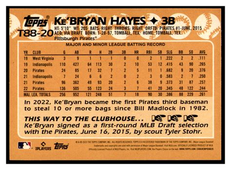 2023 Topps Series 1 Kebryan Hayes 35th Anniversary Blue T88 20 Pirates