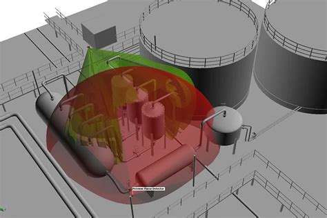 Mapeo De Llama Y Gas De Acis Process Acis Process