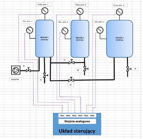 Pneumatic Schematic/Diagram