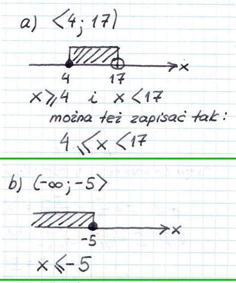 Zaznacz Podany Przedzia Na Osi Liczbowej Opisz Za Pomoc Nier Wno Ci A