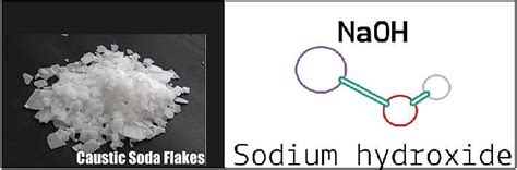 Sodium Hydroxide Structure 
