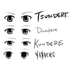 Deredere Tsundere Yandere Kuudere Dandere Voc Provavelmente Deve Ter