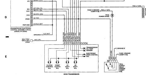 Ford E4od Transmission Wiring Diagram Agoinspire