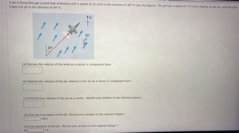 Solved Ajet Is Flying Through A Wind That Is Blowing With A Chegg