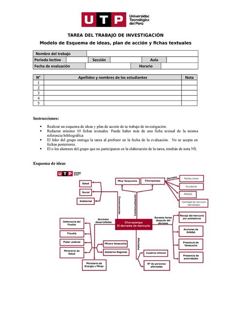 S S Modelo De Plan De Acci N Esquema De Ideas Y Fichas Textuales