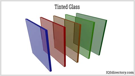 glass types properties  iqs directory