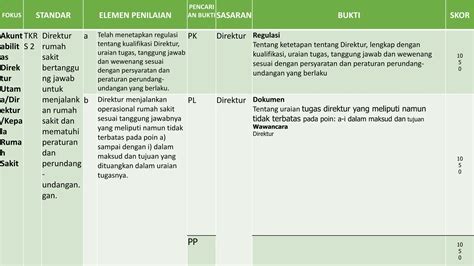 1 PPT TKRS Bimbingan Pptx