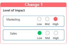 Enterprise Change Management Impact Analysis Change Readiness