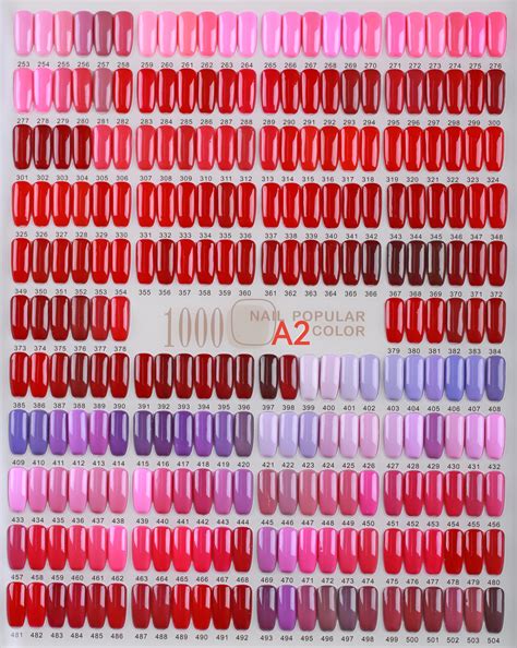 Gel polish manufacturer and supplier with 15 years – Nailway