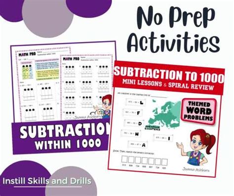 Subtraction Within Concept Scaffolded Practice Review