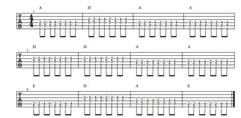 Curso básico de guitarra Cómo tocar un blues fácil Clases de