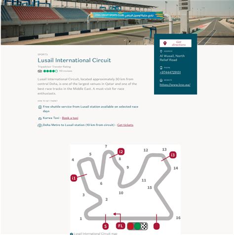 The Qatar Formula 1 GP - Quatar Circuit