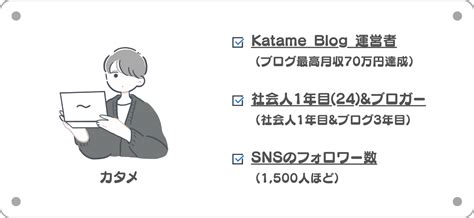 【スマホok！】はてなブログの始め方を完全初心者向けに徹底解説！【無料版pro版】 Katame Blog