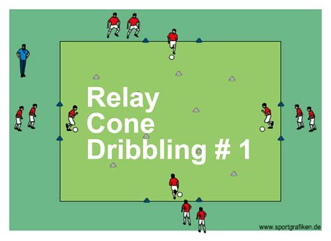 Relay Cone Dribbling 1