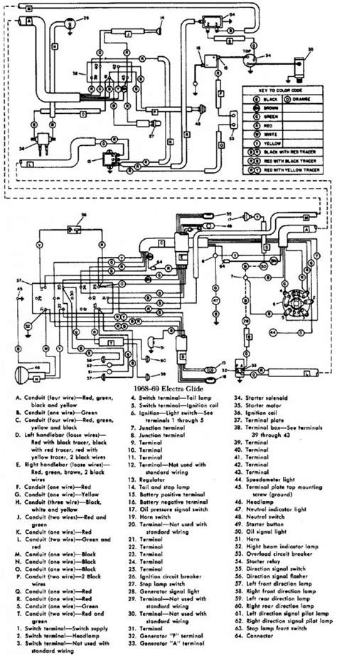 Ignition Switch Wiring Diagram Chevy Inspirational Ignition Switch - 5 ...