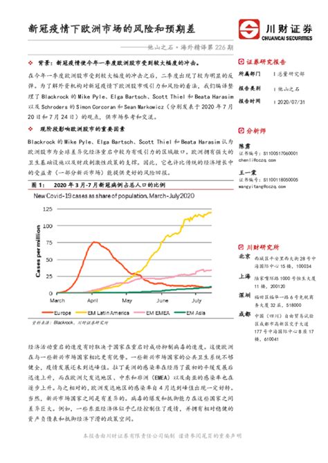 他山之石·海外精译第226期：新冠疫情下欧洲市场的风险和预期差