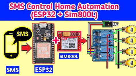 Esp Sim L Sms Home Automation Sim L Sms Relay Control