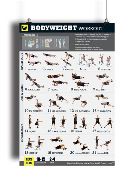 Bodyweight Workout Exercise Poster For Men X Laminated