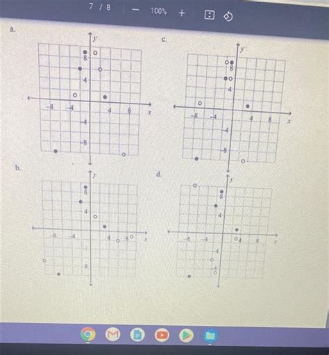 Solved Name: ID: B 25. Graph the relation and its inverse. | Chegg.com