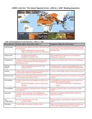 Amsco Unit Outline September Docx Apwh Unit One The