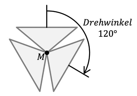 Symmetrie Mathematik Erklärung Übungen evulpo