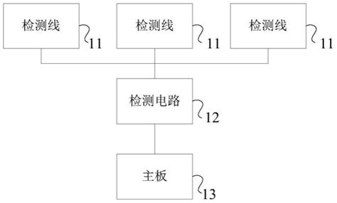 一种漏液检测装置的制作方法