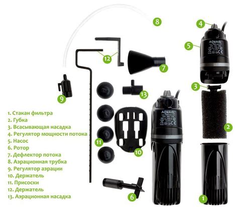 Aquael fan mini plus инструкция установка