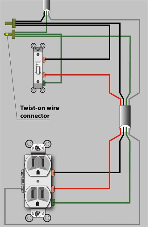 Wire Diagram For Outlet And Separate Switch An Electrician E