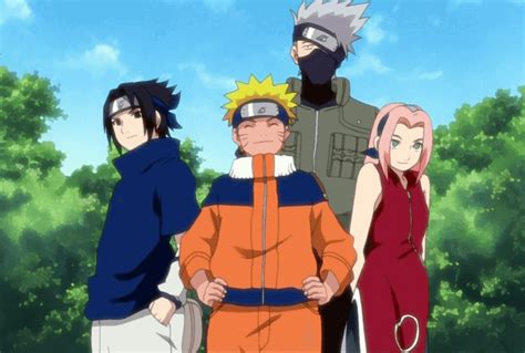 Best Anime Like Naruto to Watch