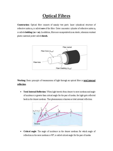 Optical Fiber Notes Jan 2022 Pdf Optical Fiber Dispersion Optics