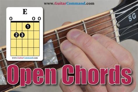 Open Chords For Guitar: Diagrams For All Open Position Chords