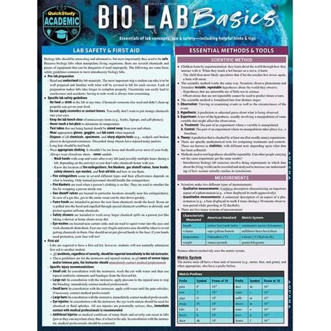 BarCharts 9781423238614 Bio Lab Basics Laminated Study Guide