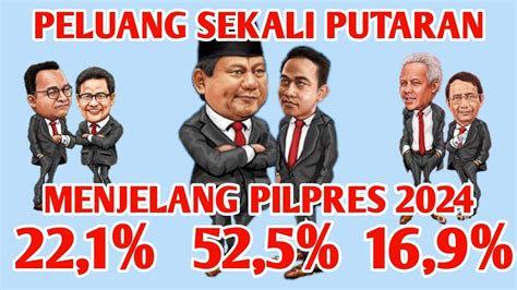 Peluang SEKALI PUTARAN PRABOWO GIBRAN CAPAI 52 5 Survei POPULI