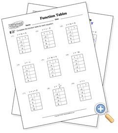 Function Tables And Equations Practice Worksheet Worksheets Library