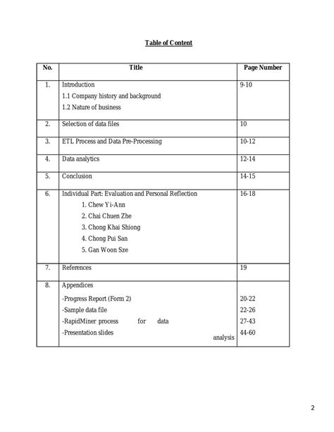 Management Information Systems Assignment Bacs3713 Management