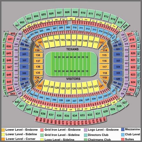 NRG Stadium Seating Plan - Seating plans of Sport arenas around the World