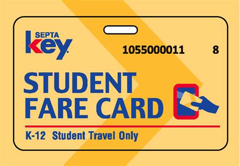 Septa Key Card FAQ – Science Leadership Academy at Beeber