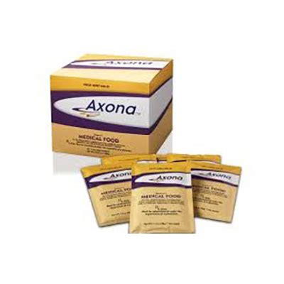 Axona Review – 8 Things You Should Know