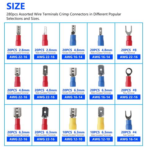 EEEkit 280 PCS Insulated Wire Electrical Connectors Assortment Butt