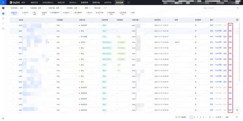 运维列表 任务异常报警 《数据开发与治理平台easydata用户手册 V80 Update13》