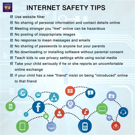 Internet Safety Rules