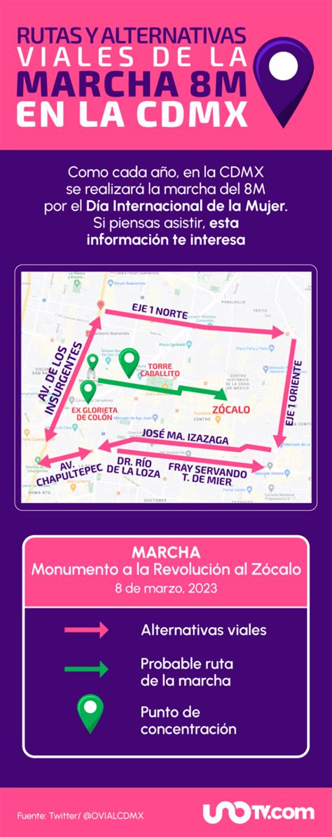 8m En Cdmx Rutas De La Marcha Y Alternativas Viales Uno Tv