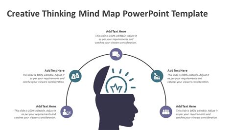 Creative Thinking Mind Map PowerPoint Template | Mapping Templates