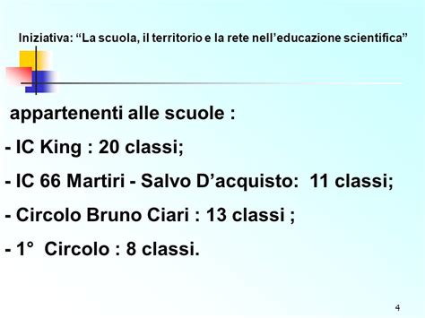 1 Iniziativa La Scuola Il Territorio E La Rete Nelleducazione