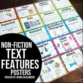 Non-Fiction Text Features Posters by Primary Punch | TPT